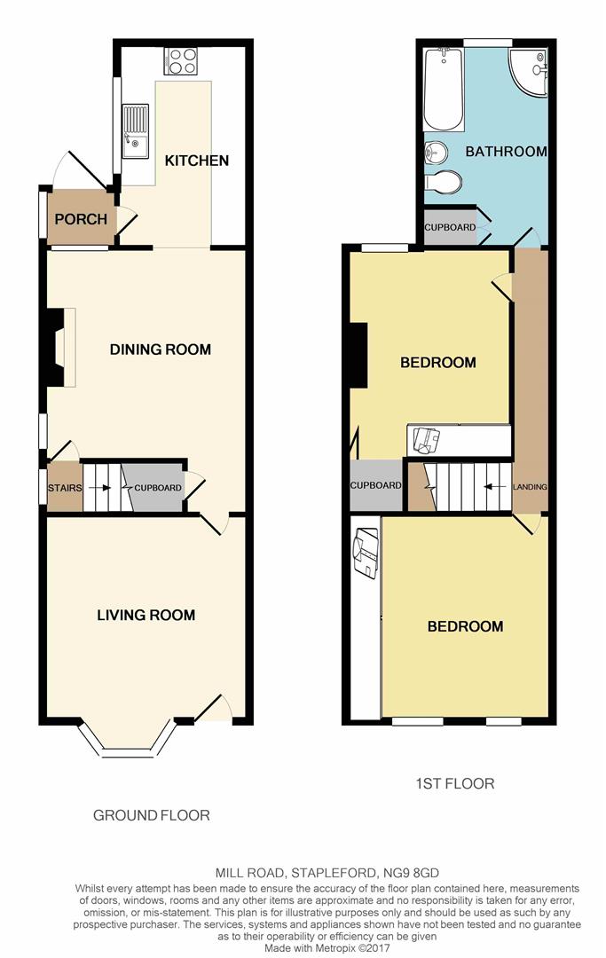 Mill Road, Stapleford, Nottingham Robert Ellis Estate Agents